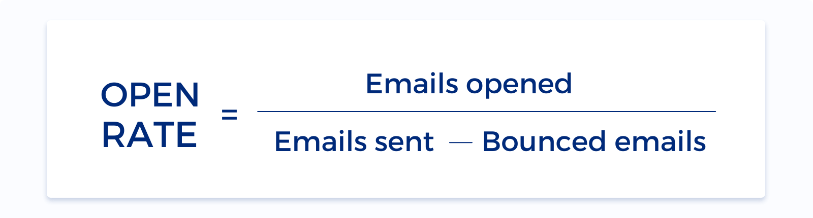 formule de taux d'ouverture des e-mails