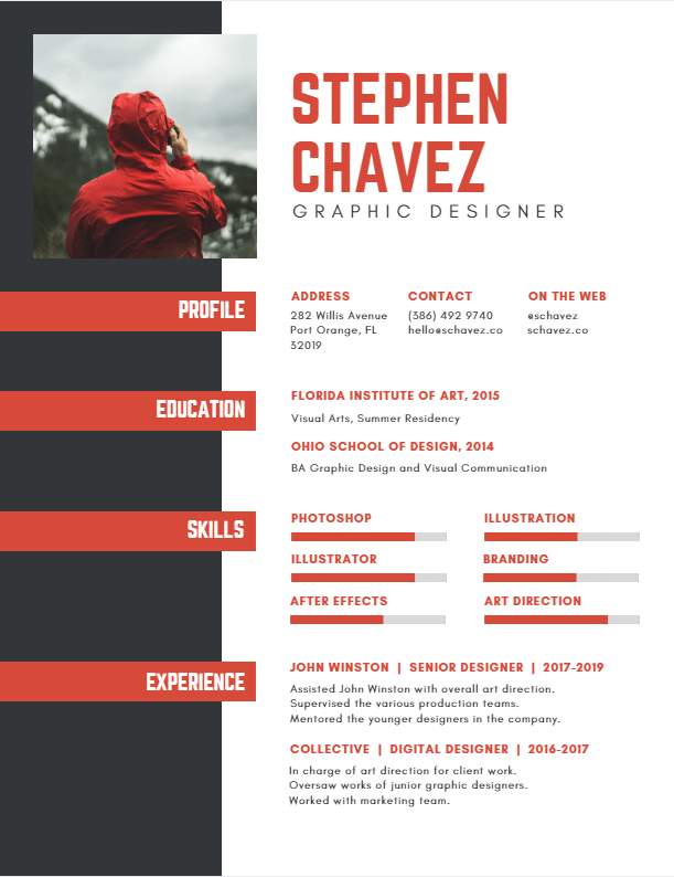 CV
