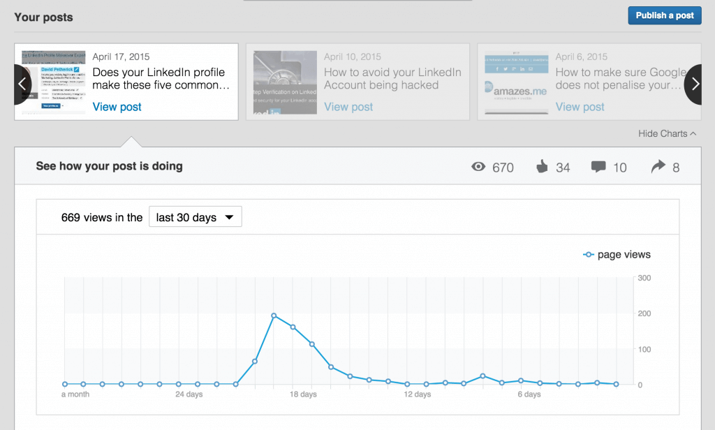 #6 Verifique o LinkedIn Analytics