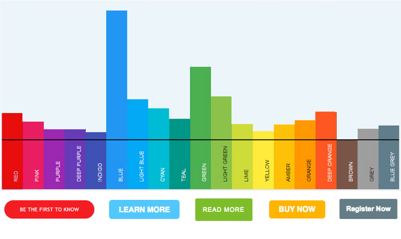 Use cores especiais para CTA
