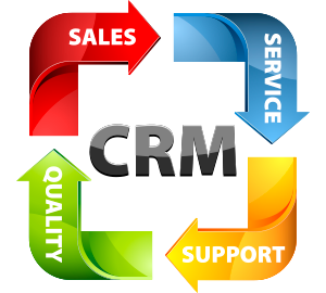 CRM