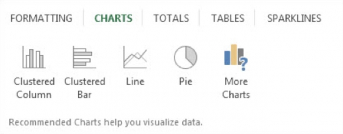 图表excel