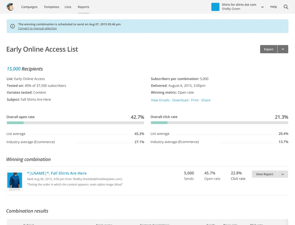 การทดสอบ MailChimp A/B