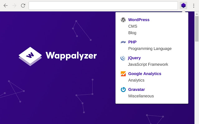 Wappalyzerクローム拡張