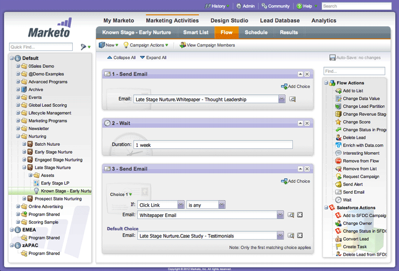 أداة Marketo