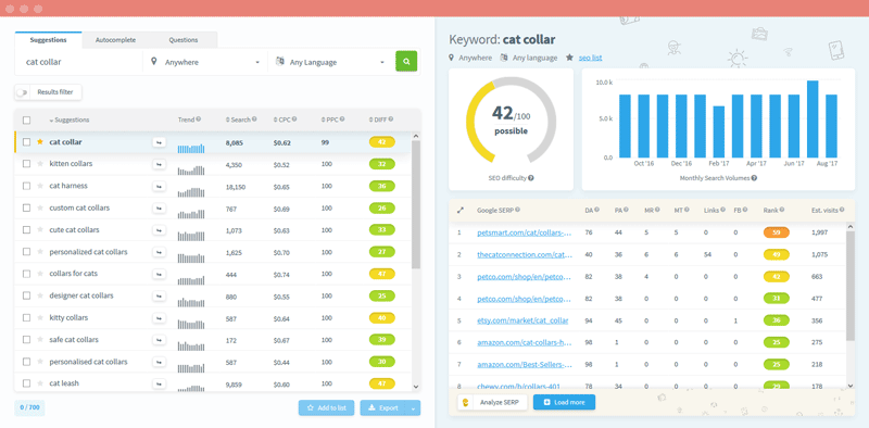 أداة kwfinder