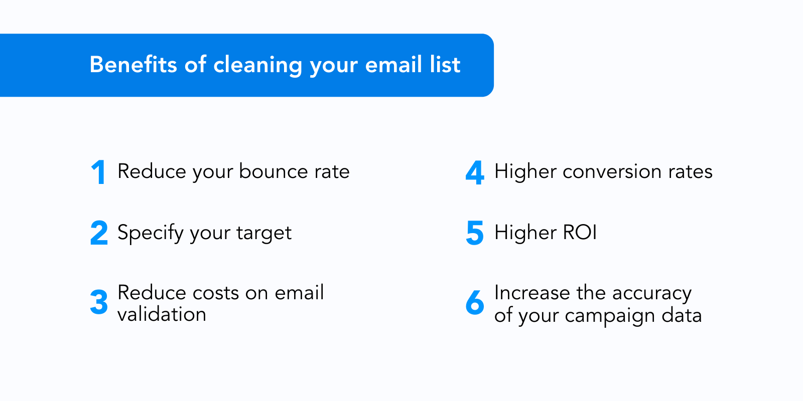 Benefícios da limpeza da lista de e-mail