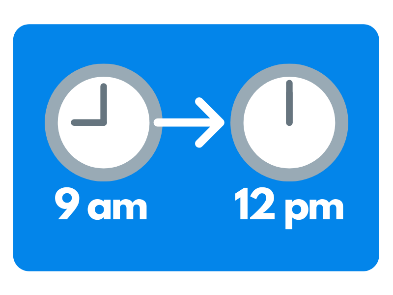 Cel mai bun moment pentru a lucra este de la 9:00 la 12:00