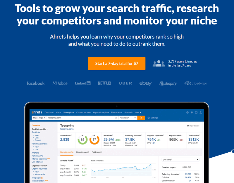 ahrefs