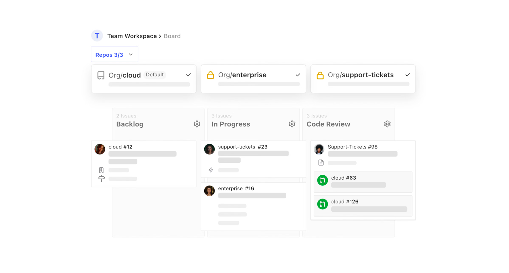 Ein Beispiel für ein Workspace-Dashboard in ZenHub