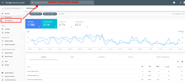 GSC-URL_Inspection