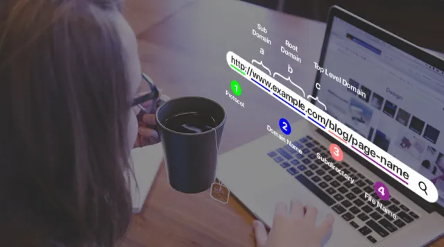 بنية عنوان URL صديقة لكبار المسئولين الاقتصاديين