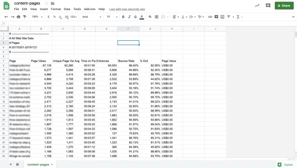 Ekstraksi Google spreadsheet