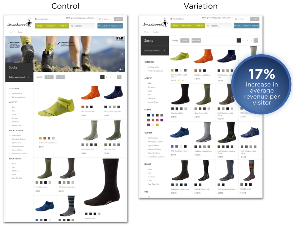 전자 상거래 ab 테스트 smartwool