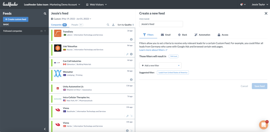 Tableau de bord Leadfeeder utilisé pour la publicité B2B