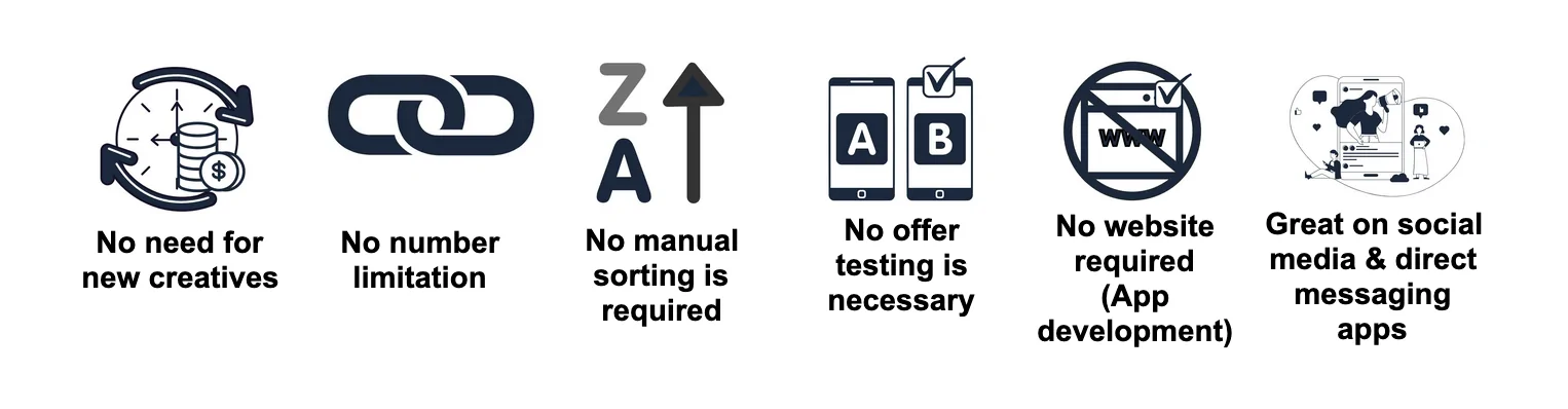 korzyści z bezpośrednich linków
