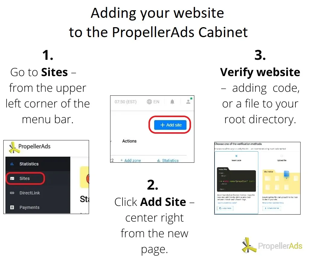 PropellerAds-あなたのウェブサイトを追加する方法