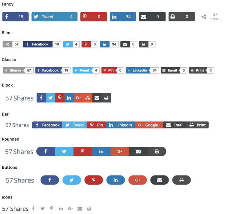 Plugin Pemasaran Digital WordPress: Hitungan Bersama