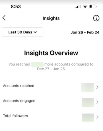 ภาพรวมข้อมูลเชิงลึกของ Instagram