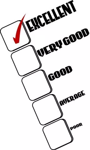 Peringkat Rate Checklist