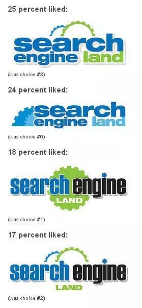 Motore di ricerca Land Logo Competition 2006 Search Engine Land Logo Options 2006
