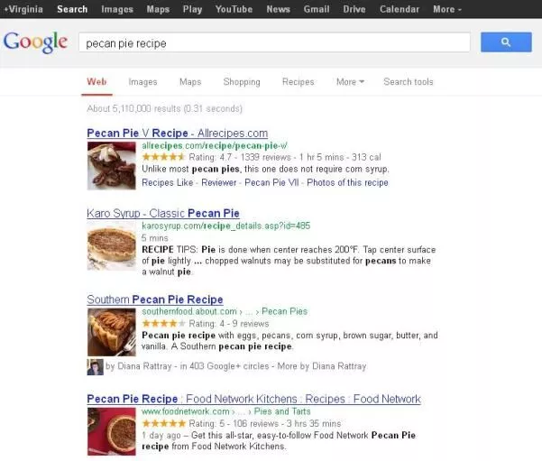 fragmenty przepisów i ocen recipe and ratings snippets