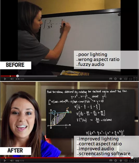 integralCALC Before and After Video Still Shot