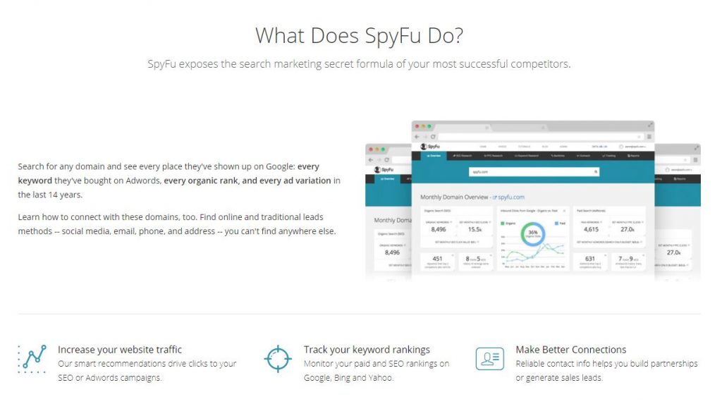 herramientas de investigación SEO spyfu