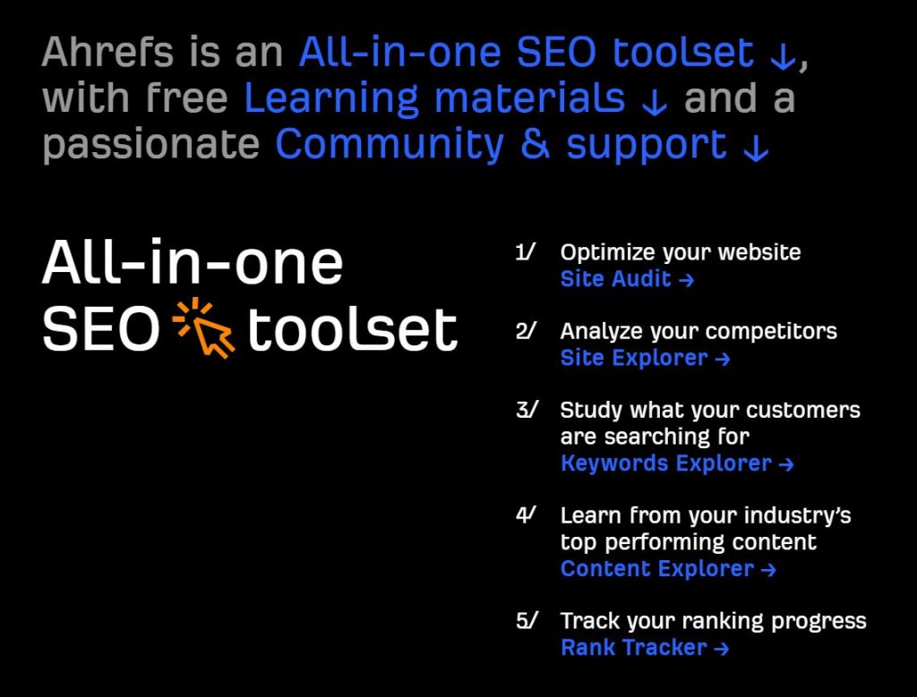ahrefs SEO herramienta de investigación de palabras clave