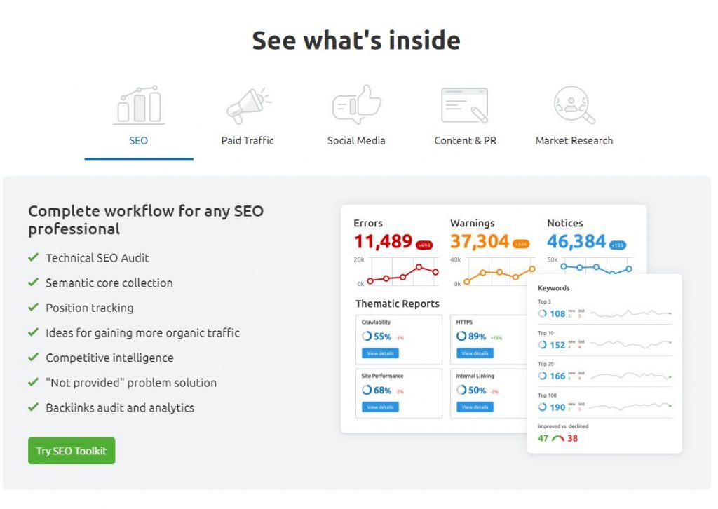 herramienta de investigación de palabras clave semrush