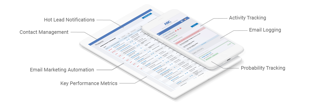 Oprogramowanie CRM sprzedaży i sukcesu na tablecie