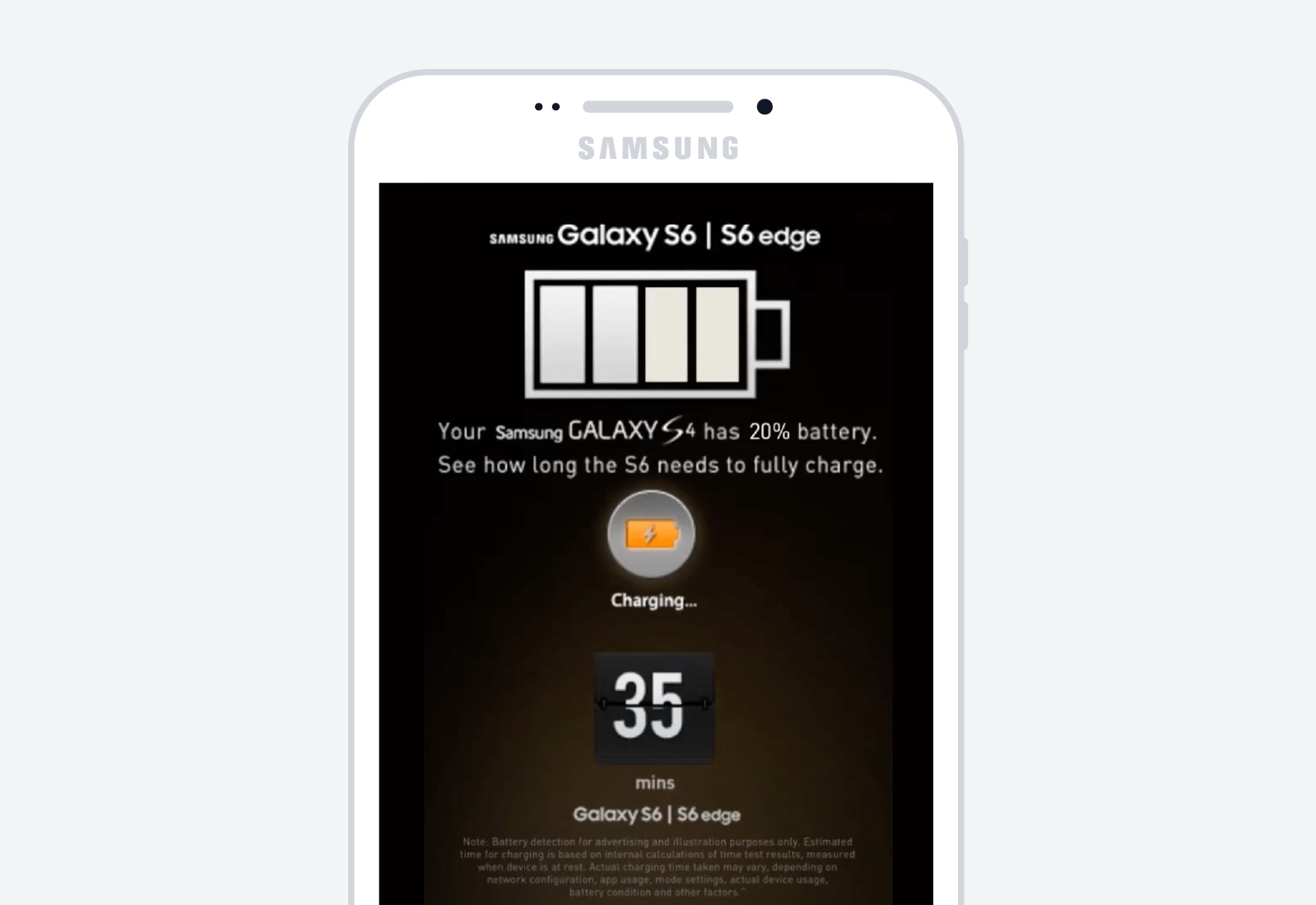 Samsung Handy Werbung