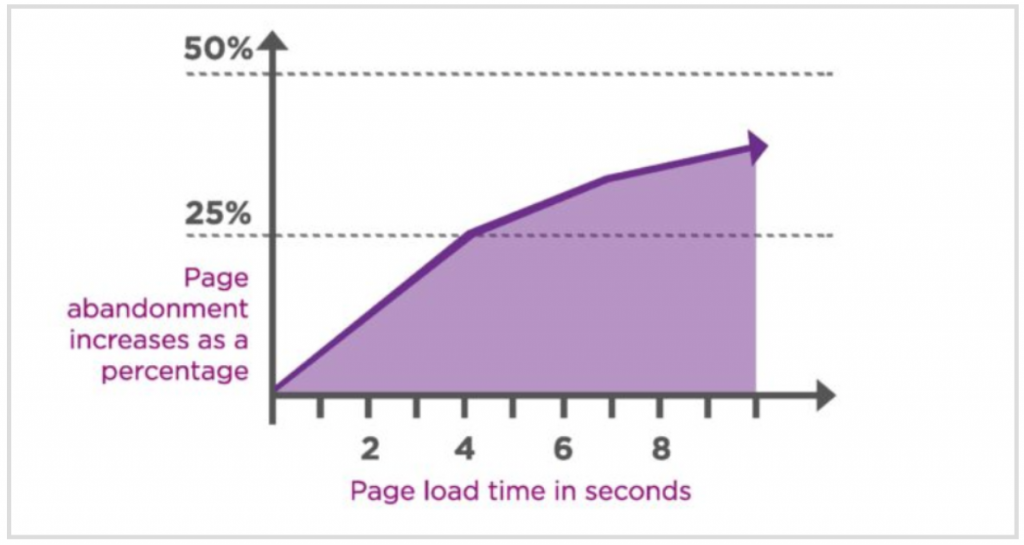 web marketing para escritórios de advocacia