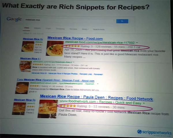 Rich Snippets para Receitas