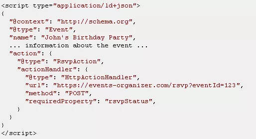 メールスキーマRSVPアクションマークアップの例 Email schema RSVP action markup example