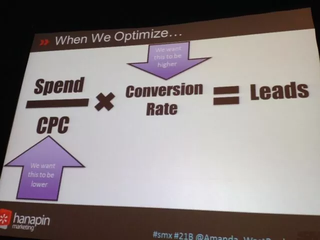 SMX優先順位付けセッション21B-PPCを最適化する理由