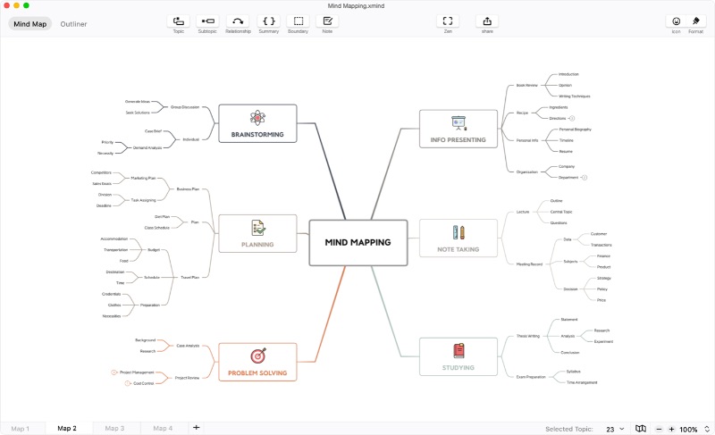 XMind Mind Map erklärt Mind Mapping