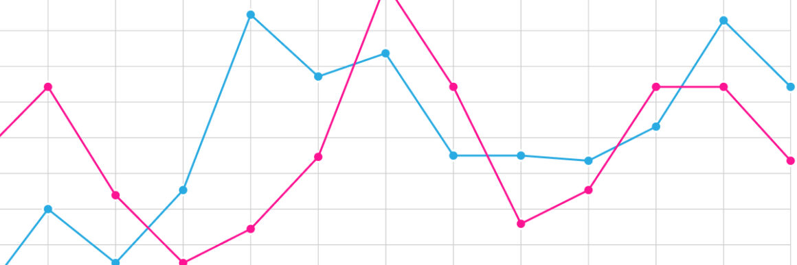 Grafik di Google Spreadsheet