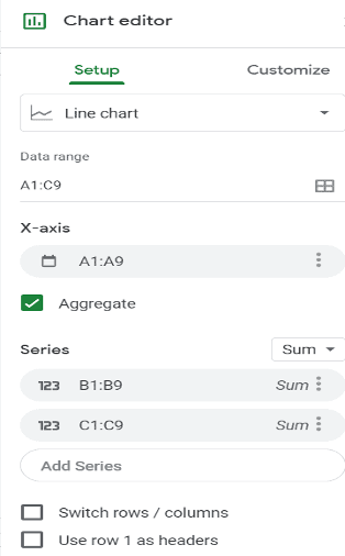 Editor Bagan di Google Spreadsheet