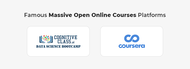 Famosa plataforma de cursos online abertos massivos