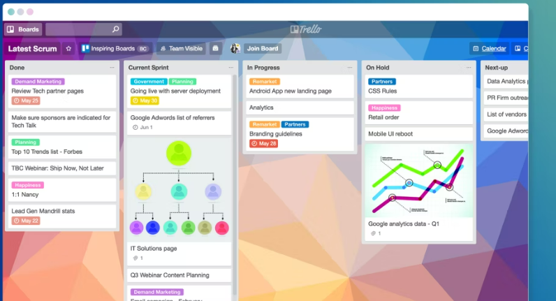 <p><span style="font-weight: 400;">Ver proyectos en curso en </span><a href="https://www.capterra.com/p/72069/Trello/"><span style ="font-weight: 400;">Trello </span></a><span style="font-weight: 400;">(</span><a href="https://www.capterra. com/p/72069/Trello/"><span style="font-weight: 400;">Fuente</span></a><span style="font-weight: 400;">)</span> </p> <p><span style="font-weight: 400;">Viewing ongoing projects in </span><a href="https://www.capterra.com/p/72069/Trello/"><span style="font-weight: 400;">Trello </span></a><span style="font-weight: 400;">(</span><a href="https://www.capterra.com/p/72069/Trello/"><span style="font-weight: 400;">Source</span></a><span style="font-weight: 400;">)</span></p>