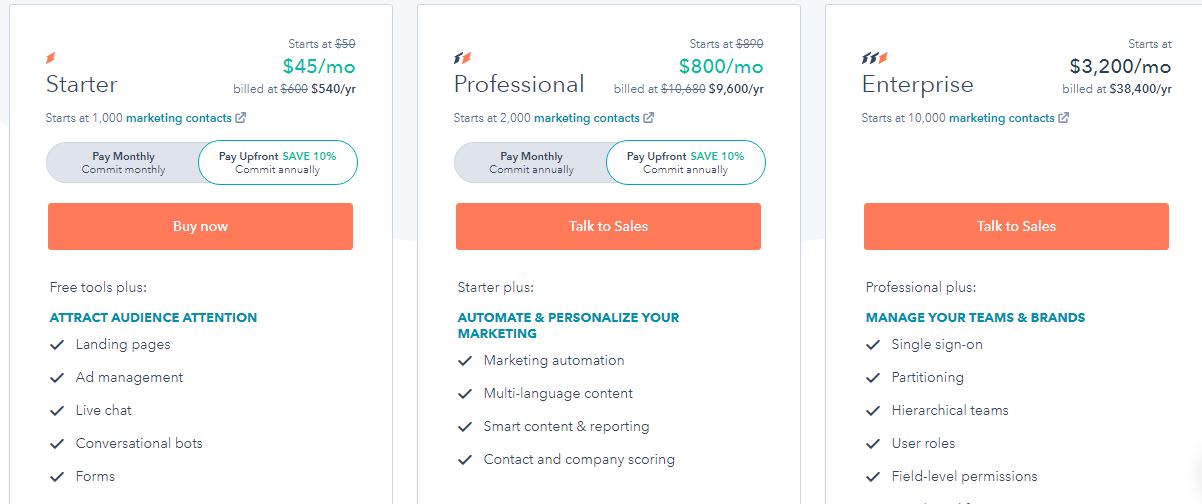 Prix ​​Hubspot