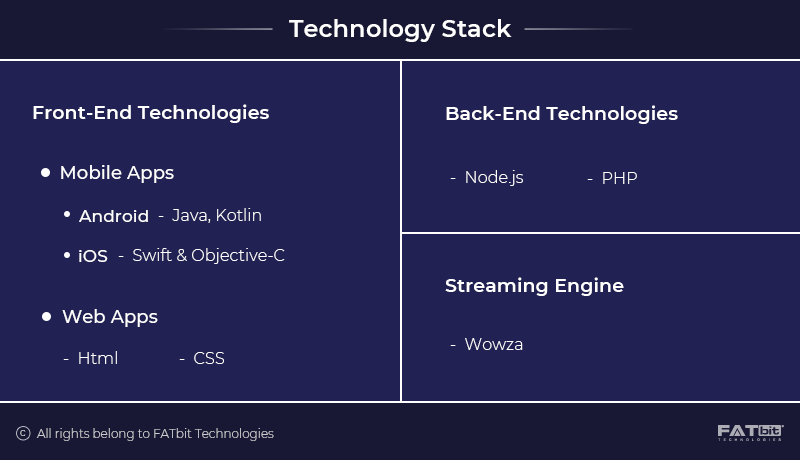 التكنولوجيا stack_final