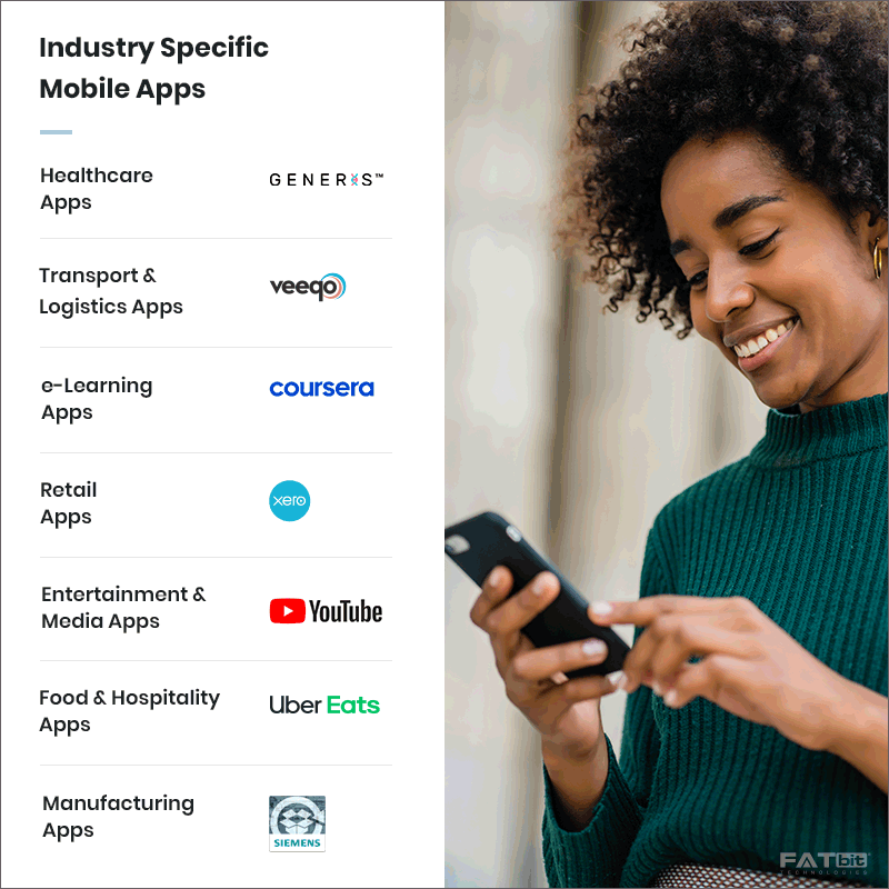 Applications mobiles spécifiques à l'industrie