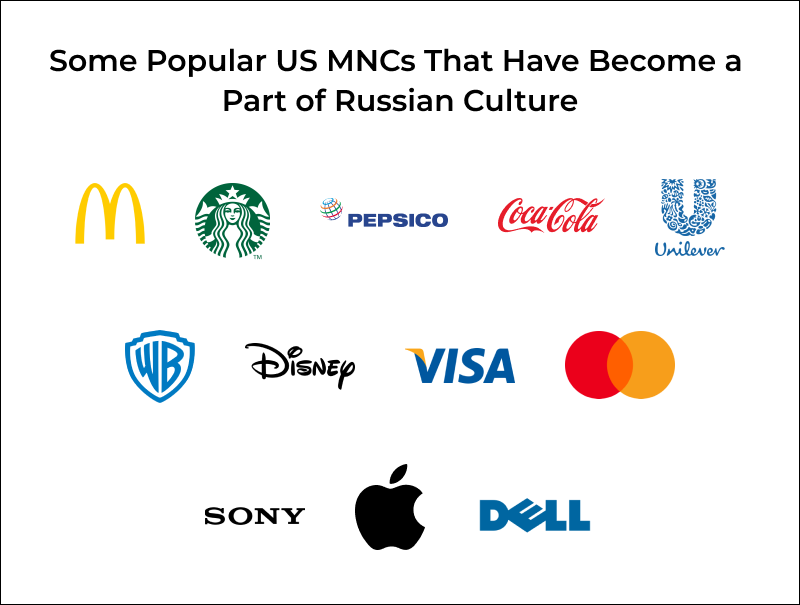 mnc qui ont quitté la Russie_img