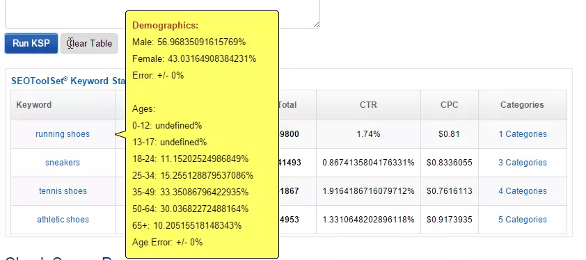 KSP-tool-demographic_hover