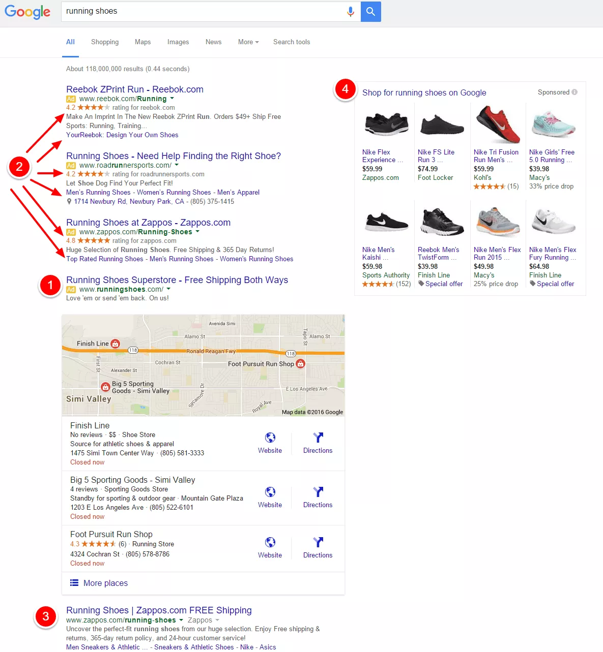 Google elimina los anuncios del lado derecho - zapatillas deportivas serp