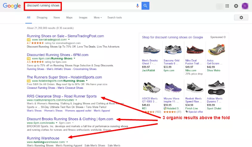 Google elimina los anuncios del lado derecho: serp de zapatos para correr con descuento