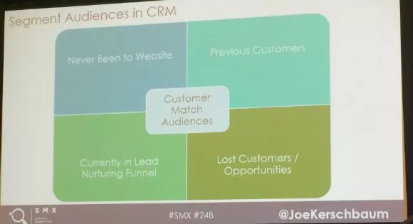 Segmenta il pubblico nella diapositiva CRM
