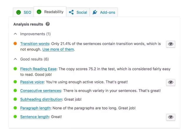 Información de legibilidad de Yoast SEO.